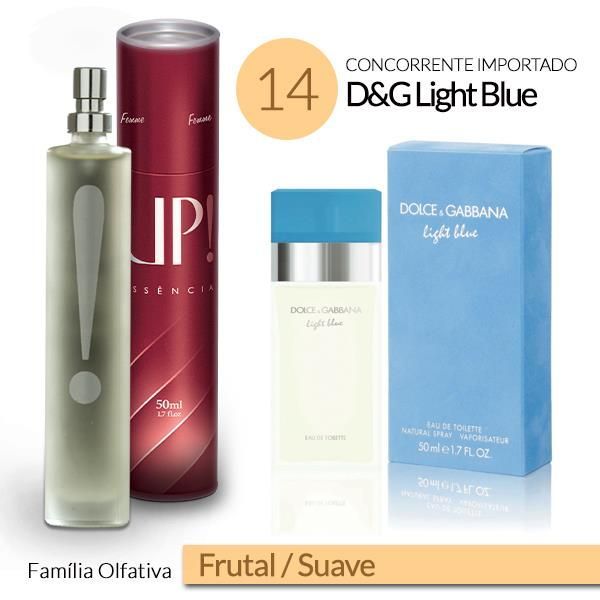 Essência do Dolce e Gabbana, Light Blue na UP!